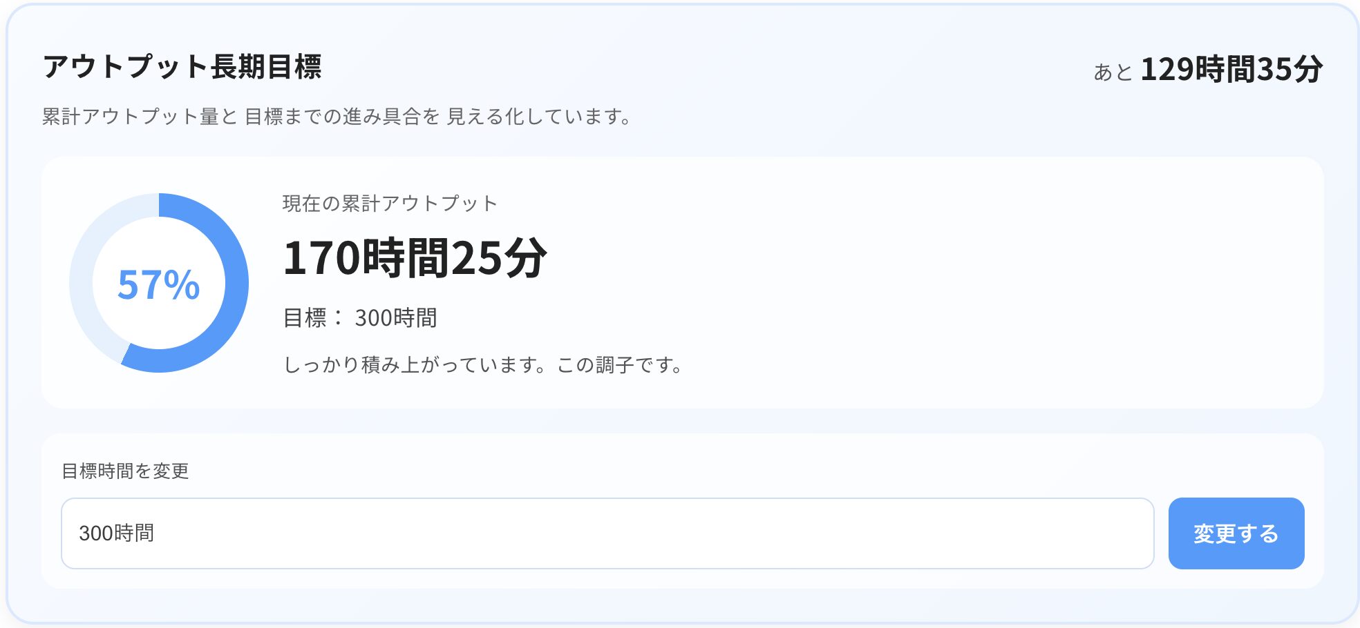 アウトプット長期目標の画面例